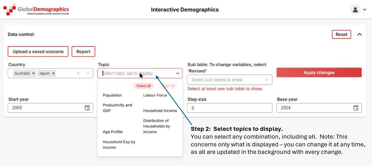 Selecting which topics to display