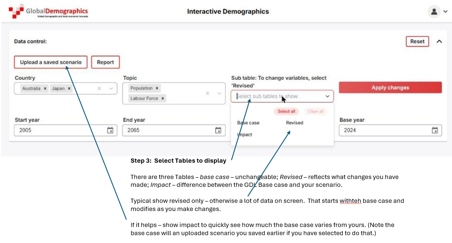 Choosing which sub-tables to show