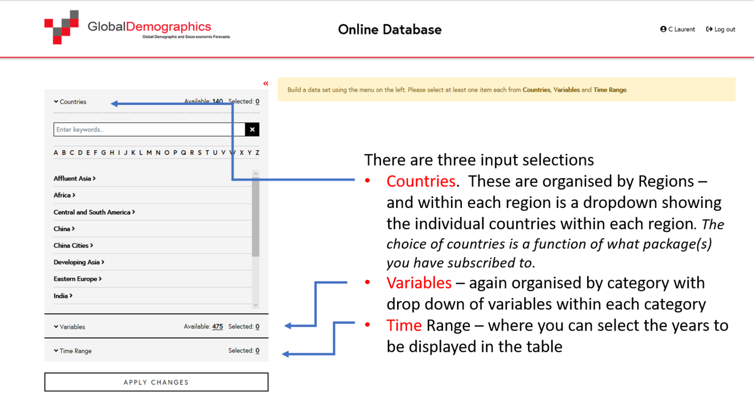 The Online Database landing screen after logging in