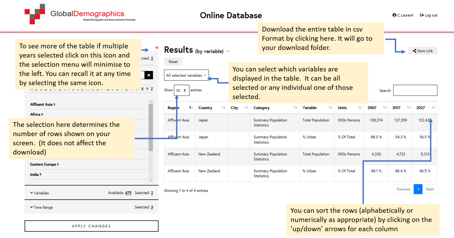 Managing and downloading the completed table